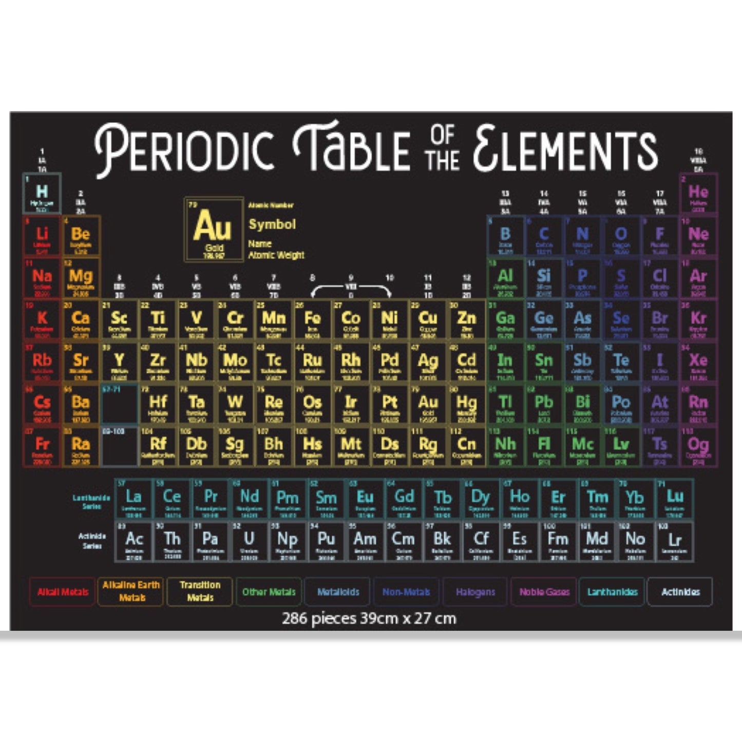 Chemistry Periodic Table of the Elements with GOLD Au Piece