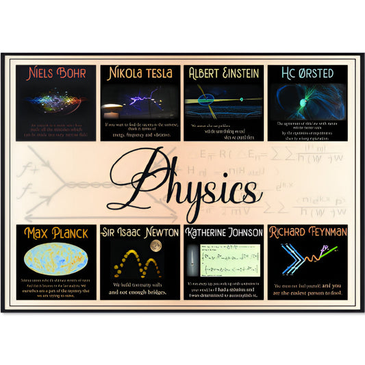 Famous Physicist Quotes Puzzle: Bohr, Tesla, Einstein, Ørsted, Plank, Newton Customisable