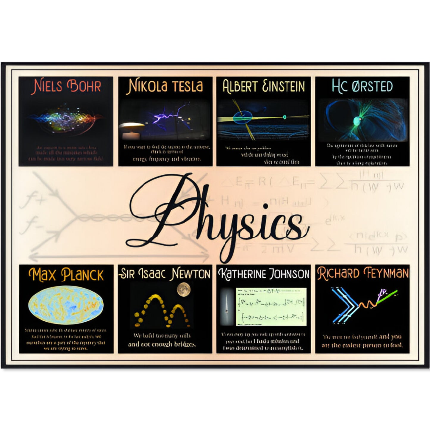 Famous Physicist Quotes Puzzle: Bohr, Tesla, Einstein, Ørsted, Plank ...